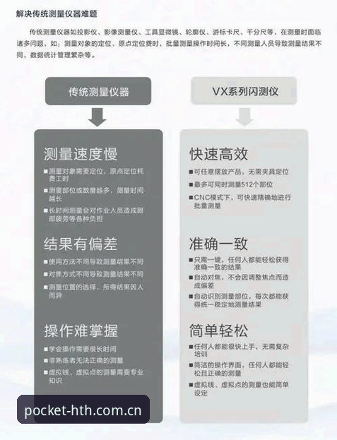 随身守护V3.5更新日志实操指南：从直播评测到赛事分析，手把手教你用好新功能